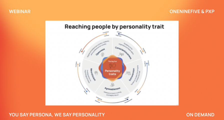 Demand generation programs: you say persona, we say personality